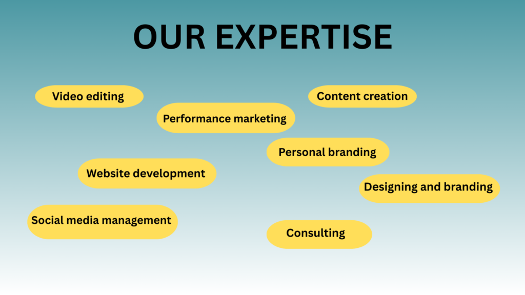 PERFORMANCE MARKETING