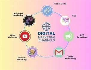 BASICS OF DIGITAL MARKETING