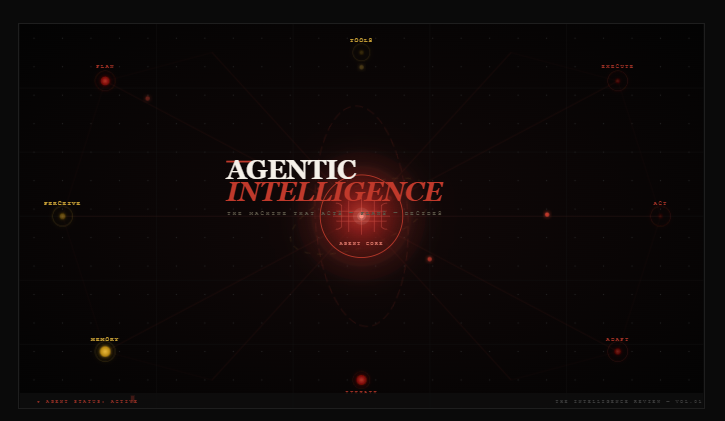 WHAT IS AGENTIC AI