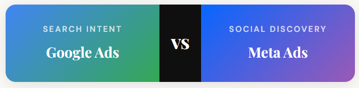 google ads vs. meta ads